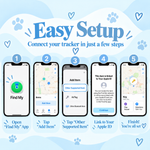 Tracking Device for Dogs | Smart Collar Tracker