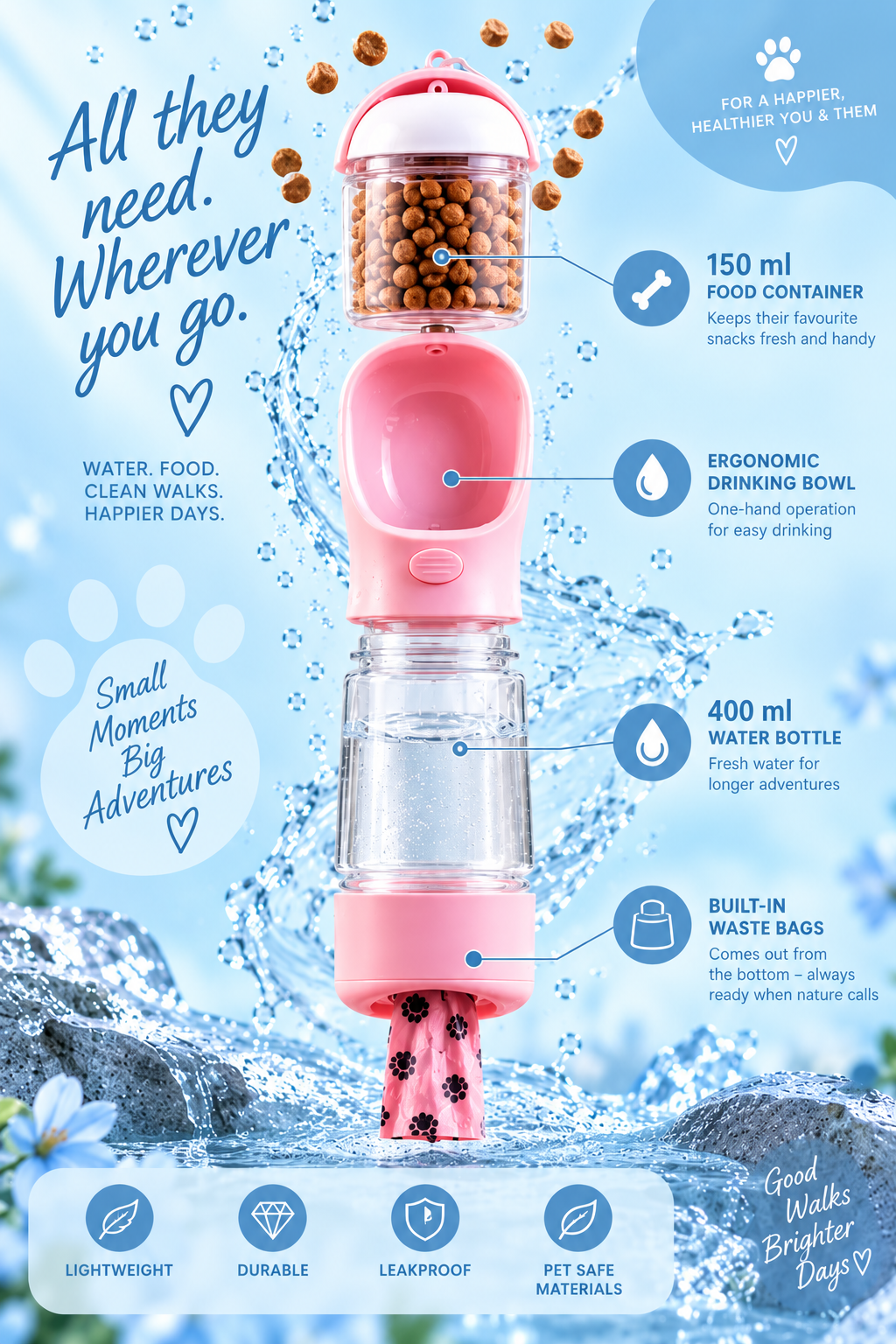 3-in-1 Portable Dog Bottle